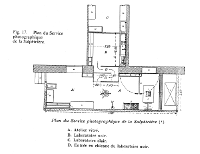 plan atelier photo